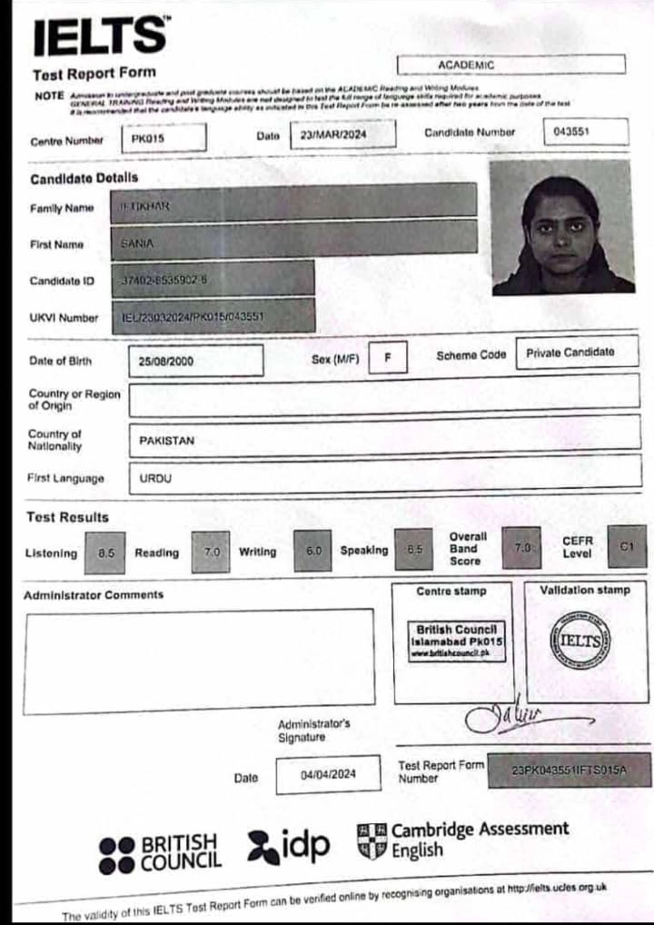 Sania Test Reports