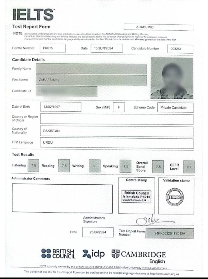 ZarafShah Test Reports
